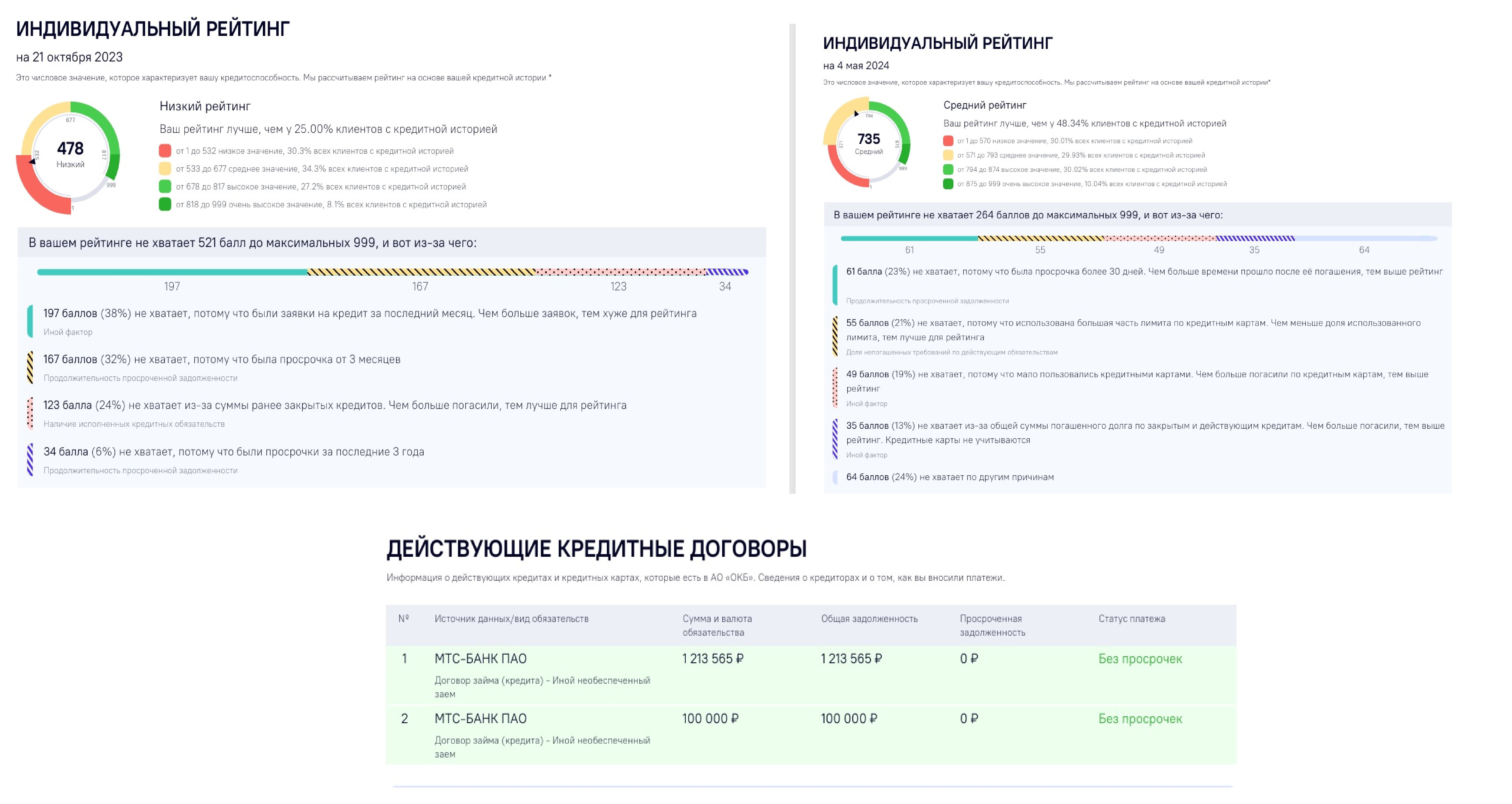 Копия было-стало-3